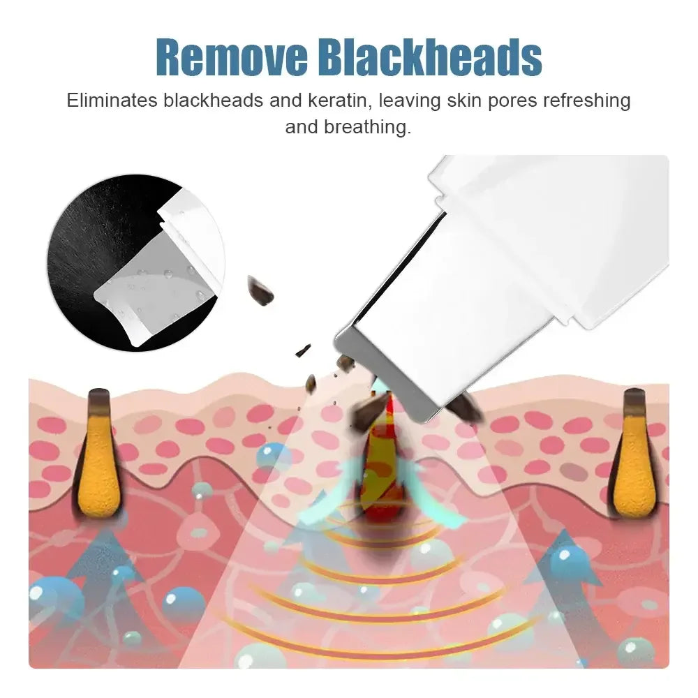 Deep Skin Scrubber Facial Cleaner Shovel